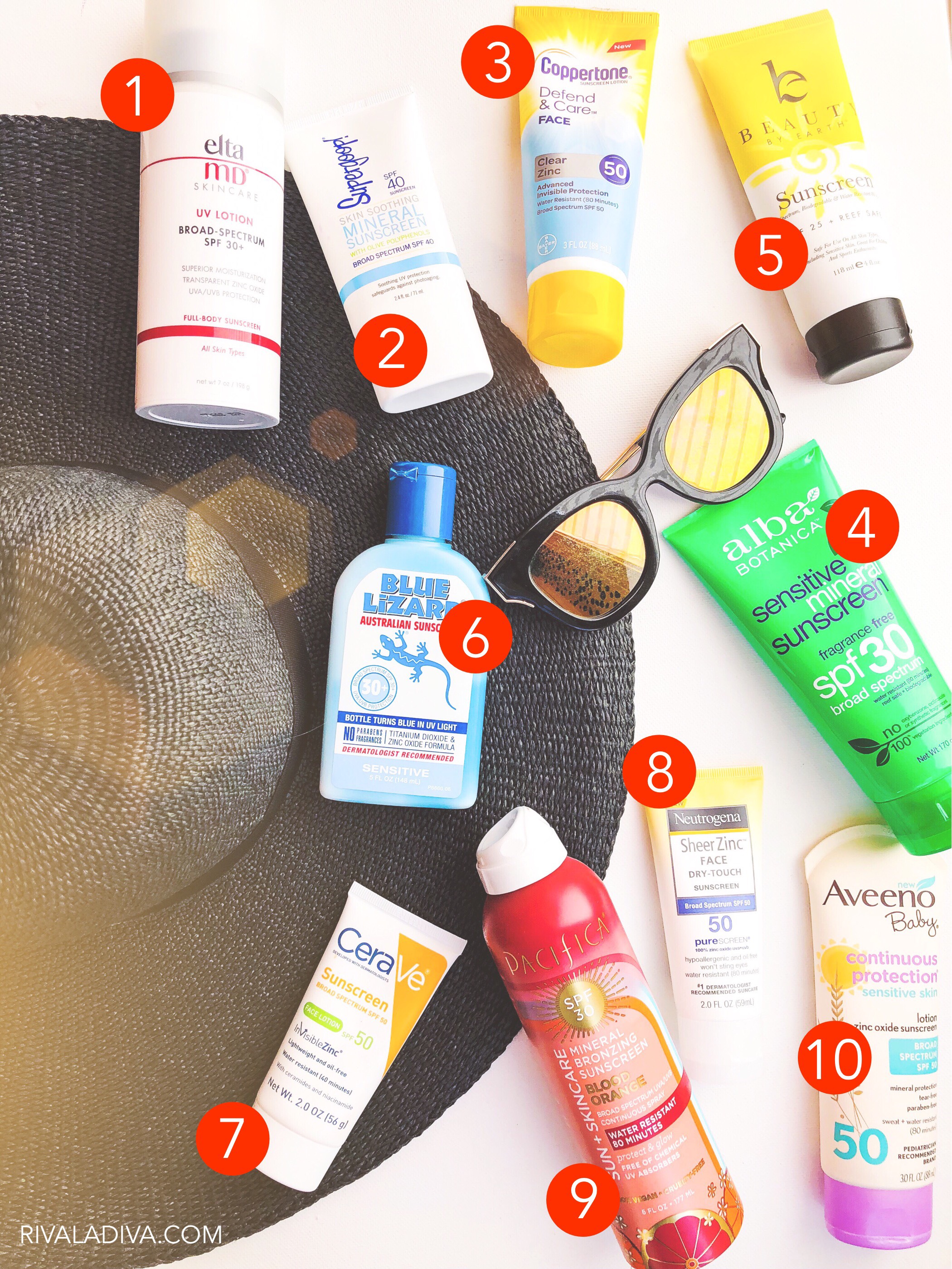 SUNSCREEN: the Worst and Best of 2018
